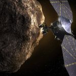 Essentially the most mysterious asteroids within the photo voltaic system